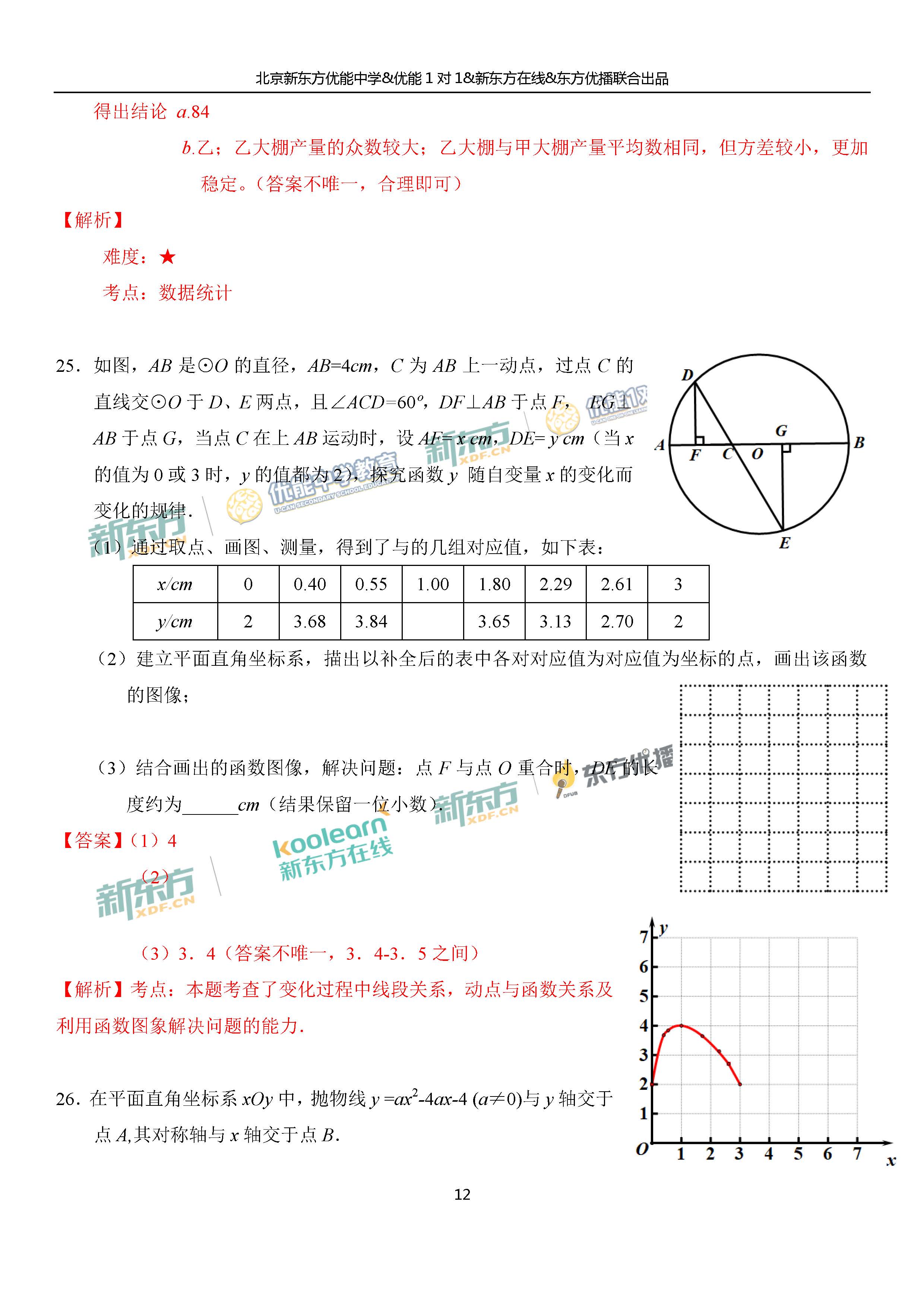 2018朝阳中考一模数学试题及答案解析(新东方