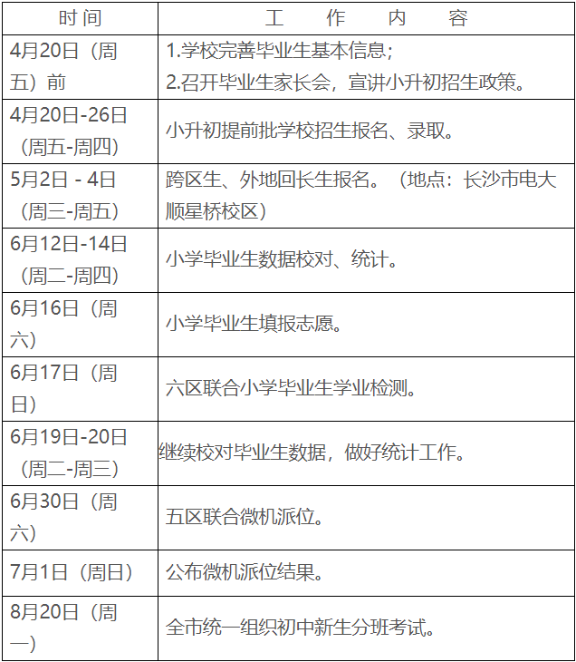 芙蓉区初中生招生时间安排