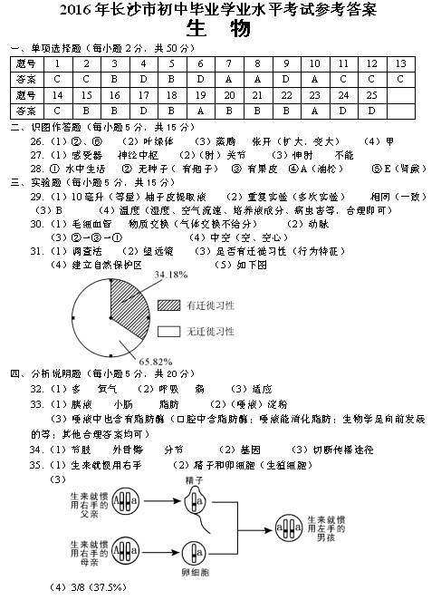 2016年长沙中考生物真题试卷答案