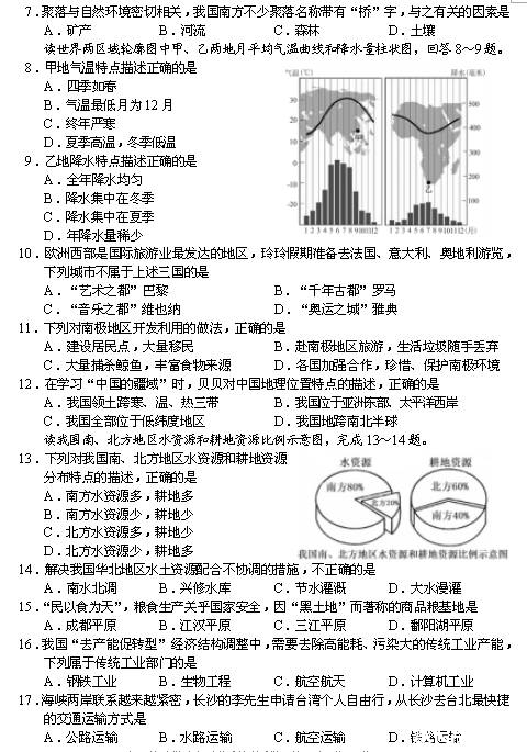 2016年长沙中考地理真题试卷（一）