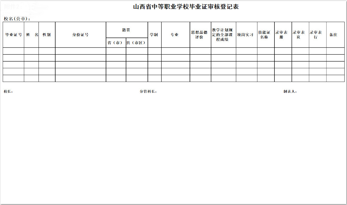 2018山西省中等职业学校毕业证审核登记表公布