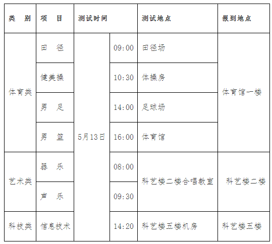 第一中学特长生招生