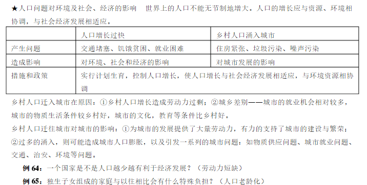 初一地理下册第一单元知识点