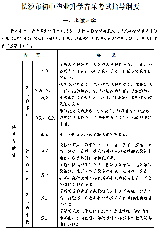 长沙市初中毕业升学艺术考试要求指导