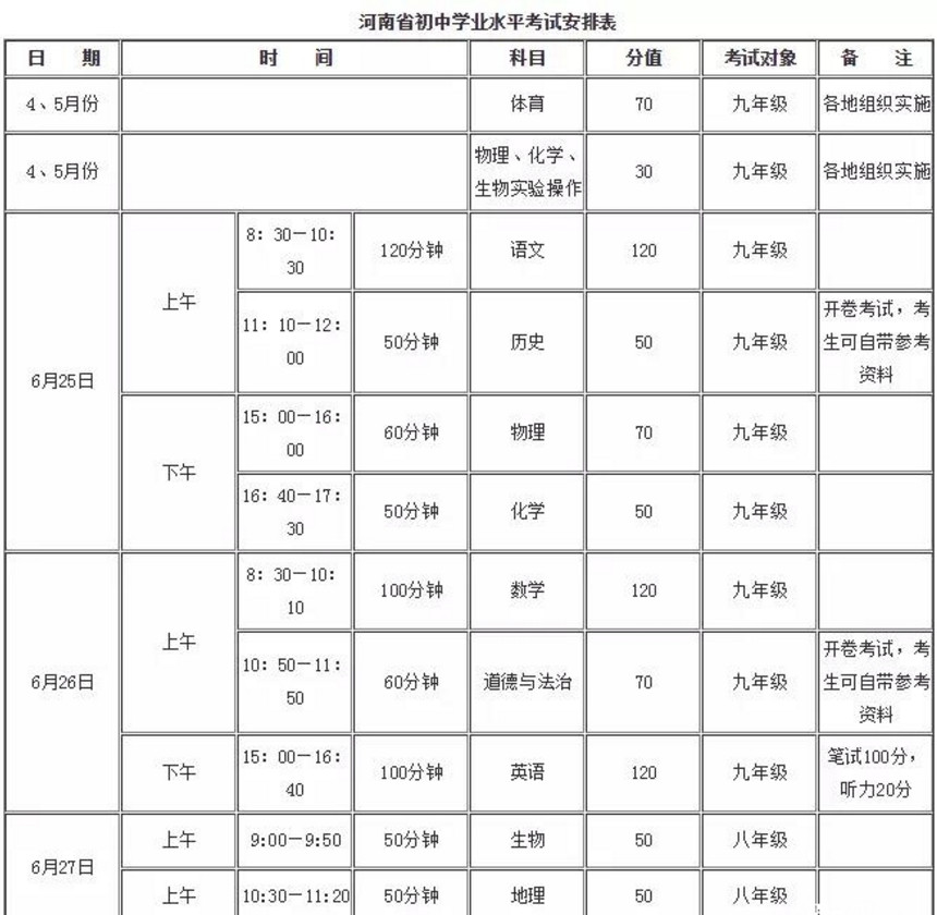 2018河南中考时间安排:6月25日-6月27日