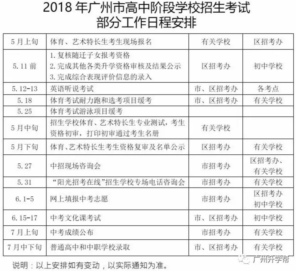 2018广州中考时间安排:6月15日-6月17日