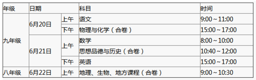 2018咸宁中考时间安排:6月20日-6月22日