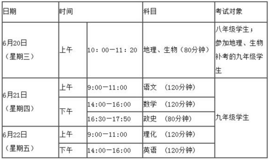 2018Ƹпʱ䰲ţ620-622