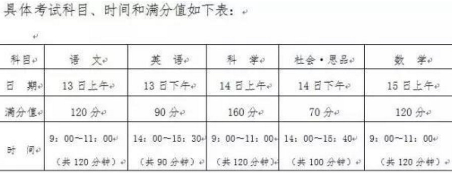 2018嘉兴普高<a href='https://www.wddqw.com/c_103.html' target='_blank'>中考</a>招生计划实施政策公布