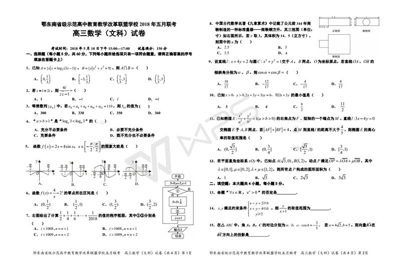 鄂东南省级示范高中教育教学改革联盟学校20