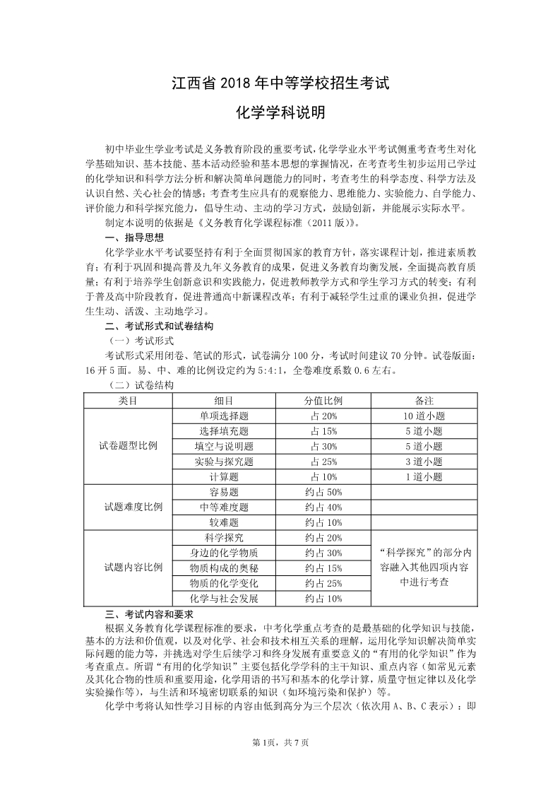 2018年萍乡中考化学考试说明1