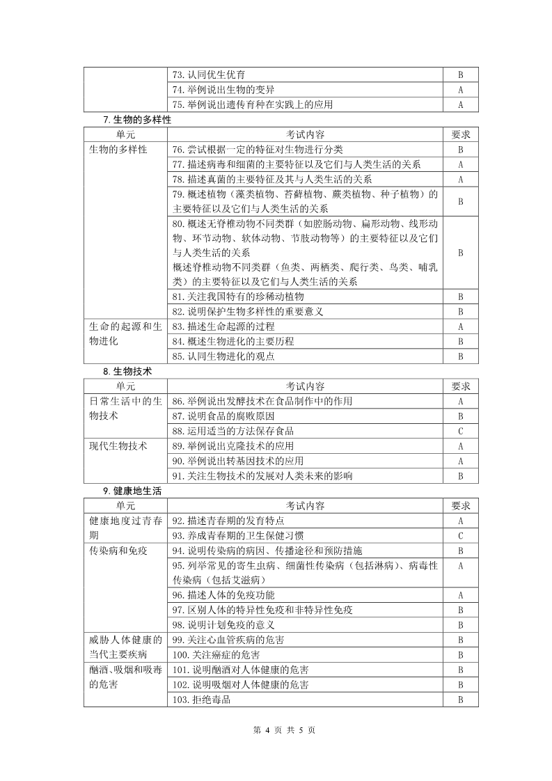 2018年萍乡中考生物考试说明4