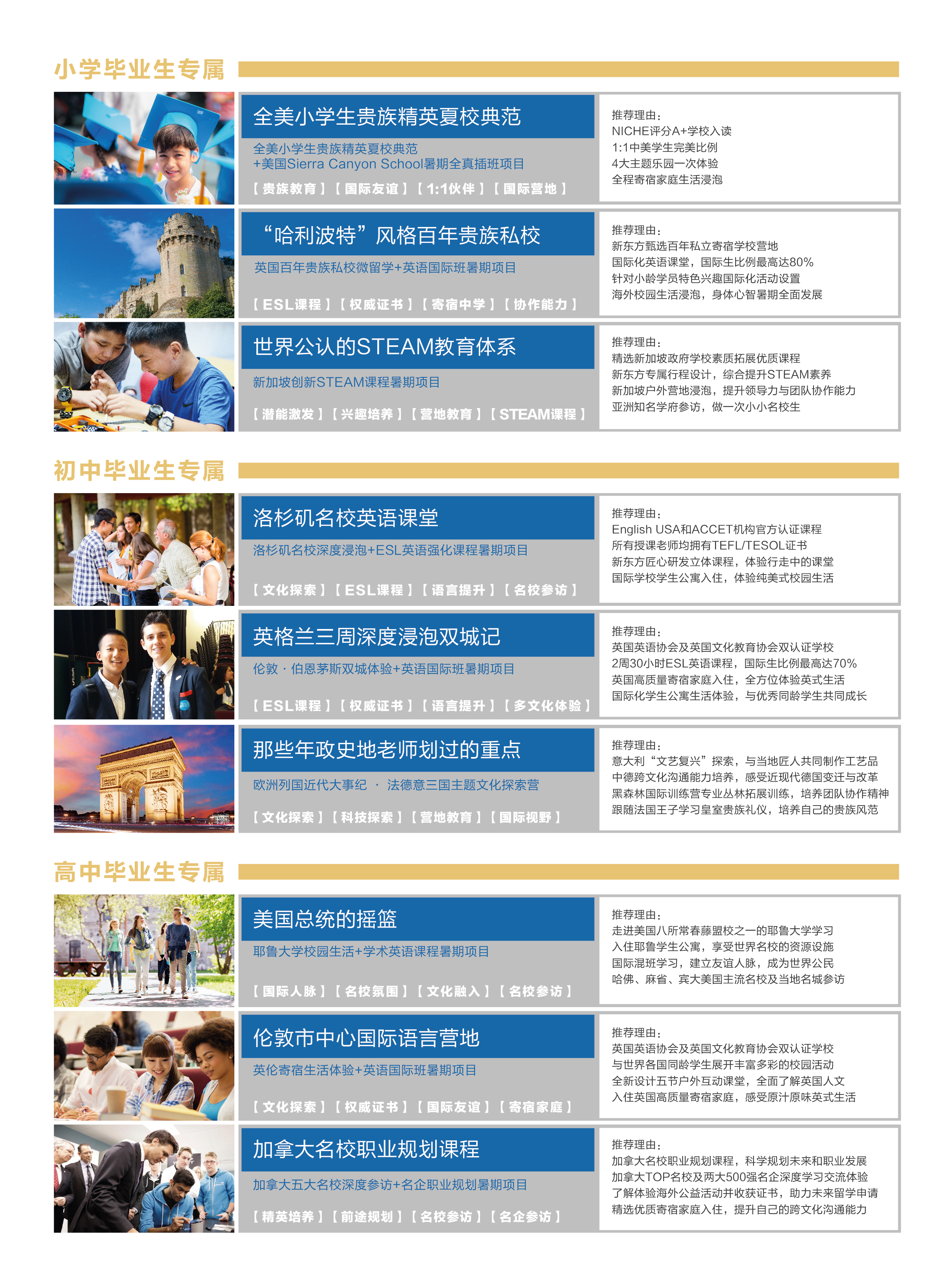 新东方夏令营游学