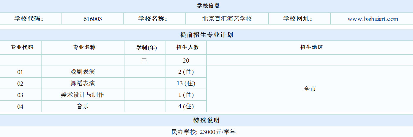 2018北京百汇演艺学校中考提前招生计划公布