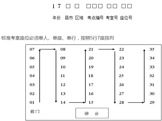 初一分班考试考场布置