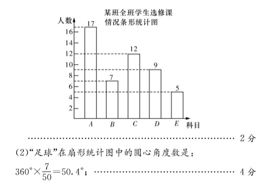 长沙市中考长郡一模数学试题答案