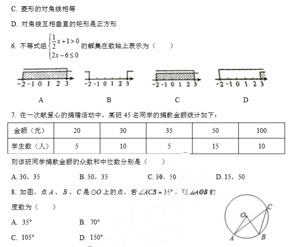 长沙市中考六模数学试题（一）