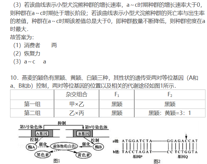 湖南高考生物模拟冲刺试卷答案(四)