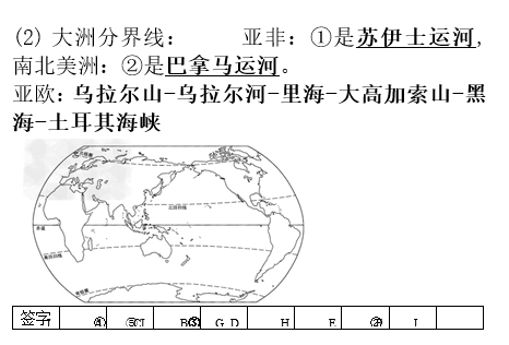 长沙生地会考地理知识点：海陆的分布