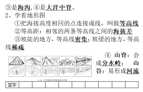 长沙生地会考地理知识点：等高线