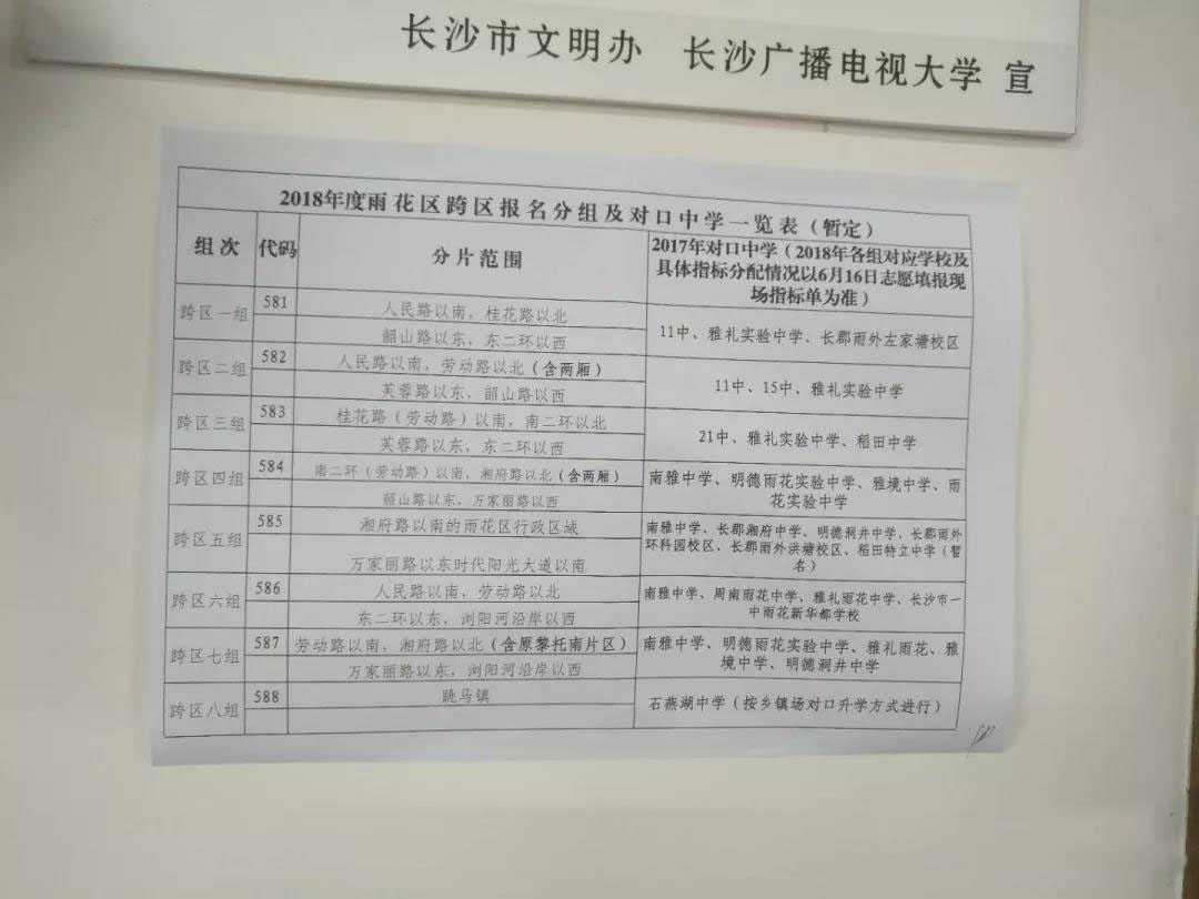 跨区分组对应初中汇总