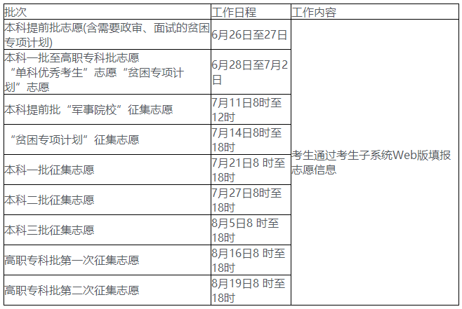 湖南高考志愿填报时间