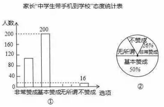 2018中考数学压轴题(48)