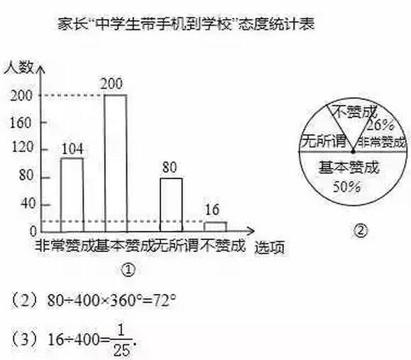 2018中考数学压轴题(48)