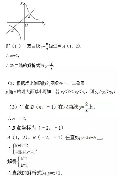 2018中考数学压轴题(48)