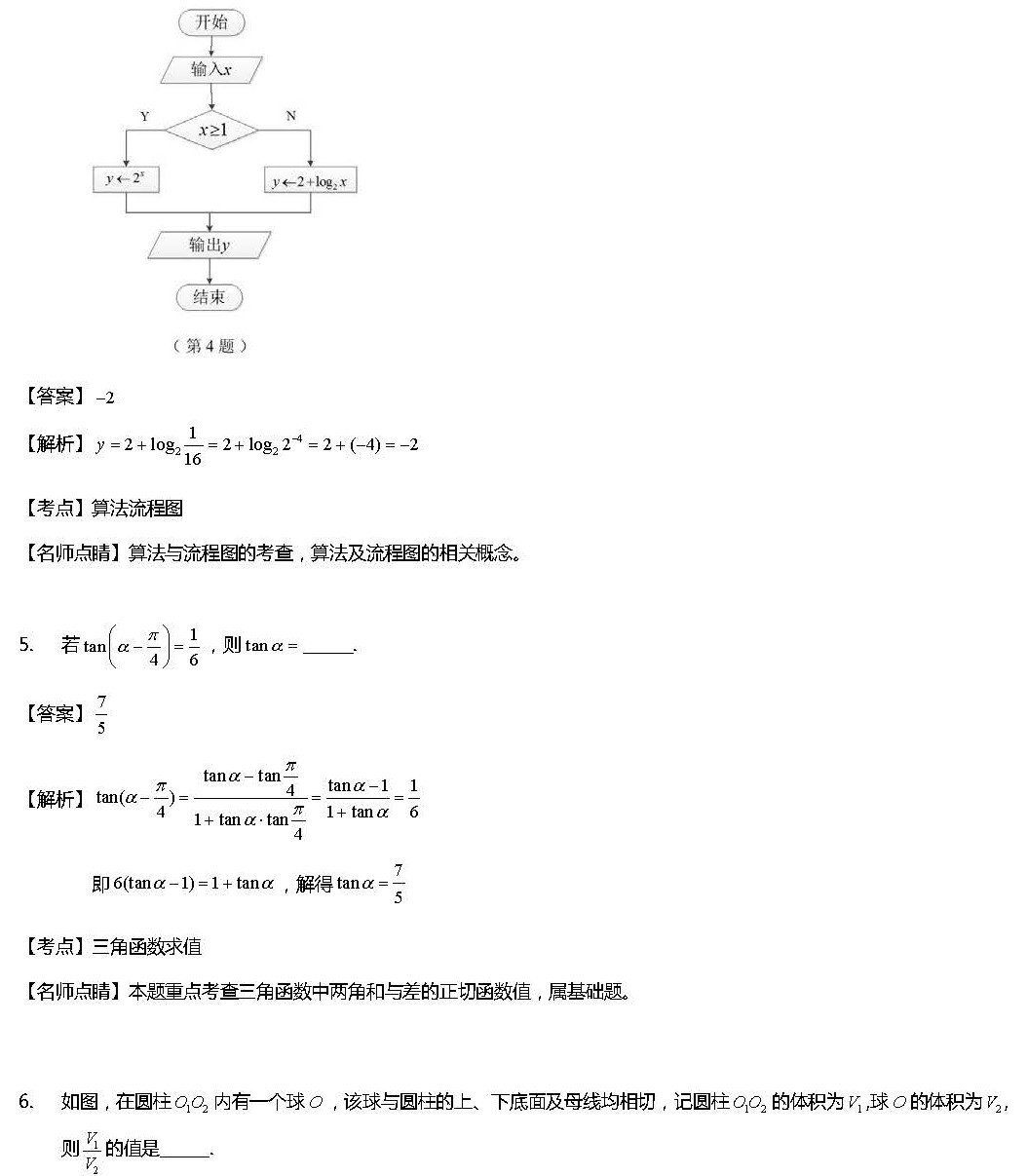 2017长沙新东方江苏省高考数学试卷真题及答案解析