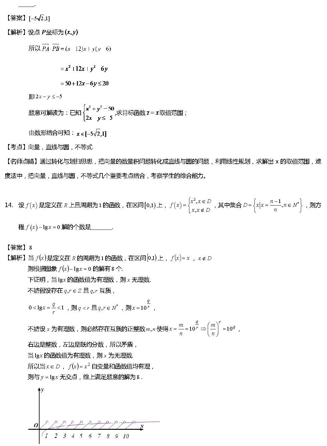 2017长沙新东方江苏省高考数学试卷真题及答案解析