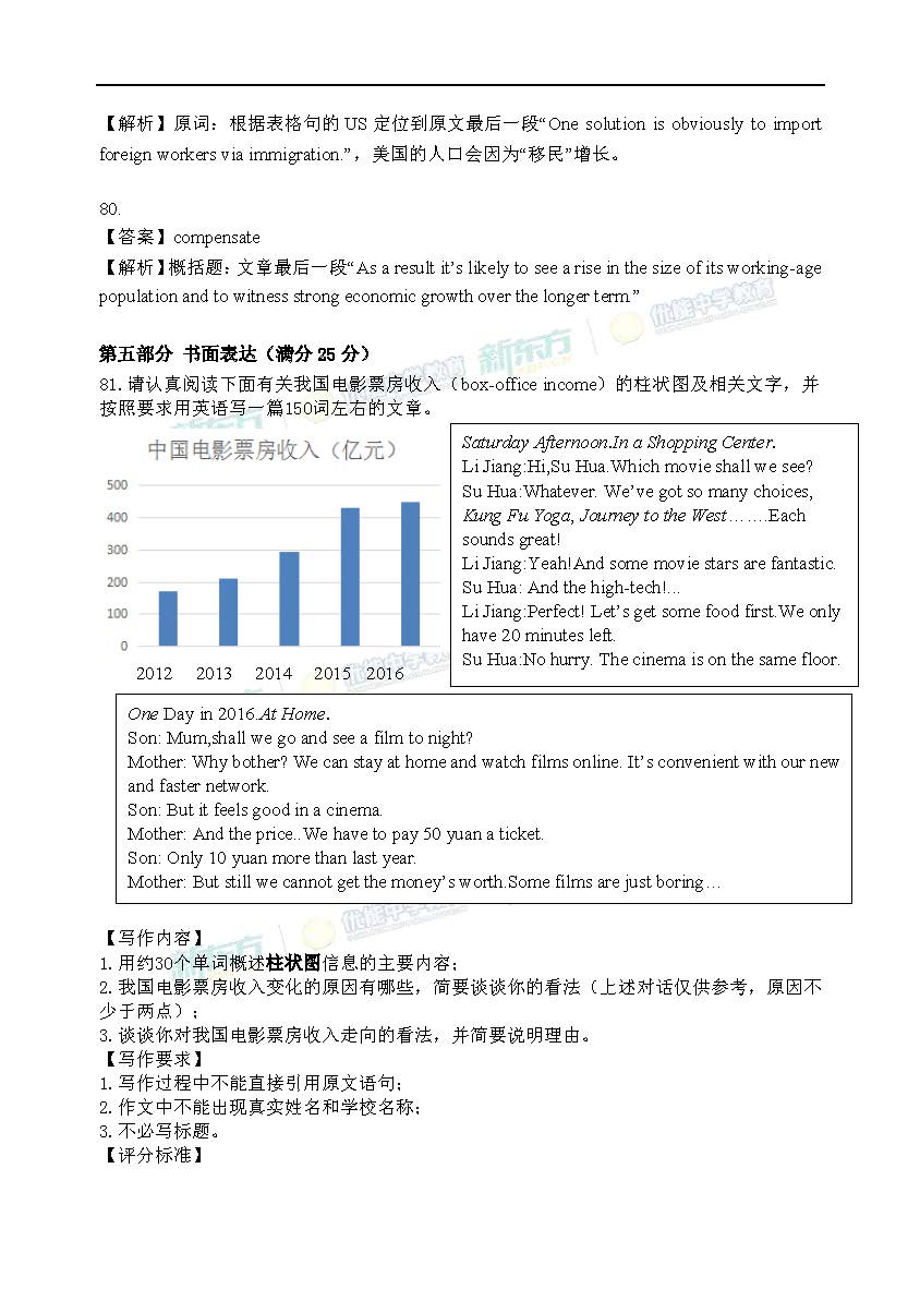2017长沙新东方江苏省高考数学试卷真题及答案解析