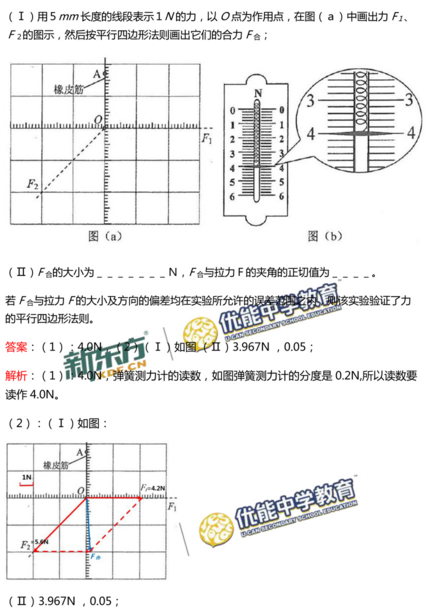 2017年四川省高考物理试卷真题及答案