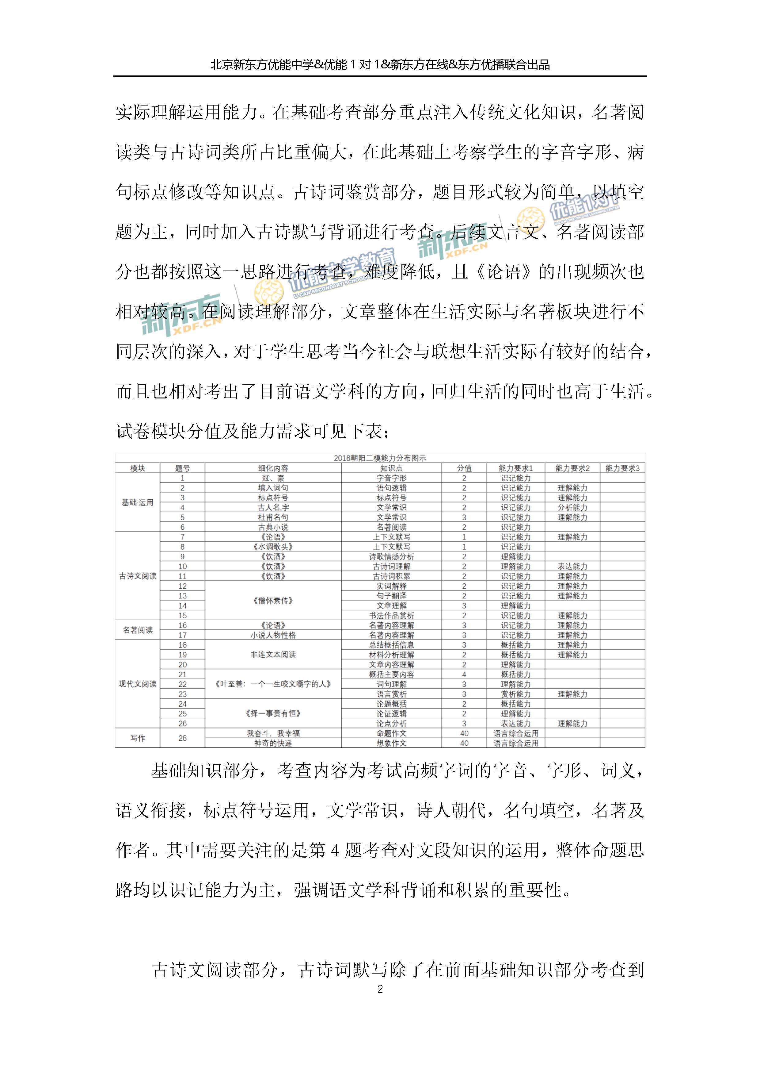 2018朝阳中考二模语文试题总体点评(北京新东