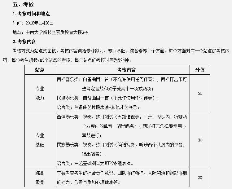 中南大学高水平艺术团招生简章(二)