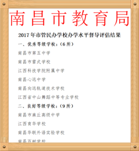 2017南昌市民办学校办学评估获评为优秀学校