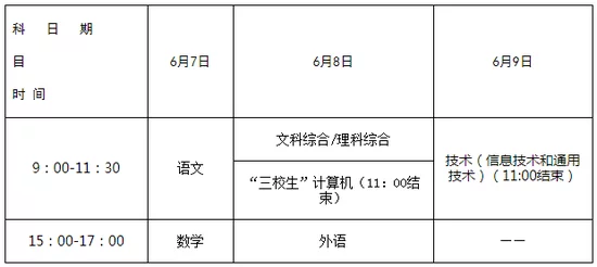 高考时间