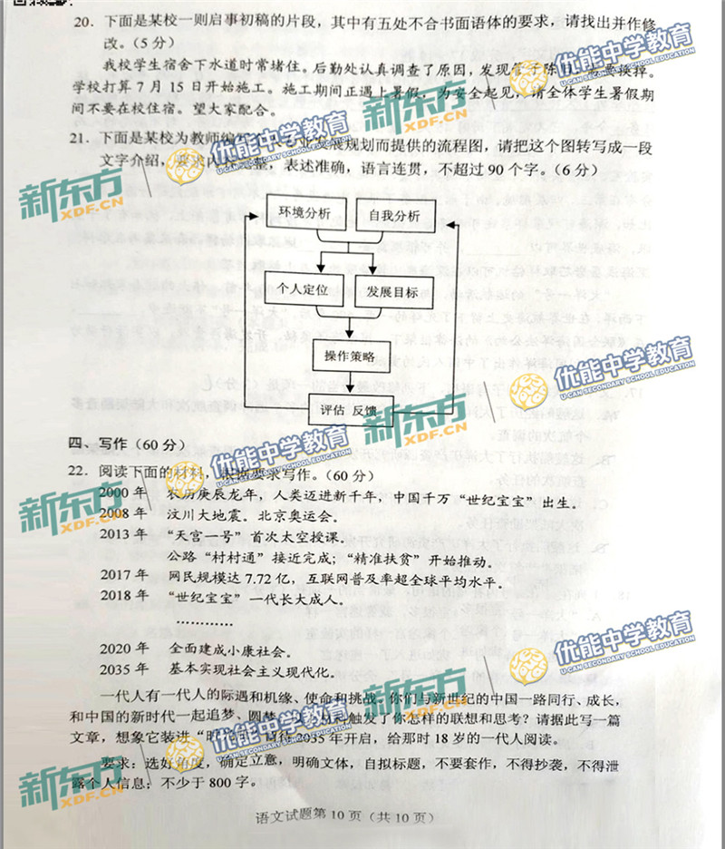 2018全国卷1高考语文试题（新东方图片版）