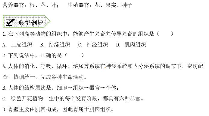 长沙生地会考生物知识点：生物圈结构层次划分