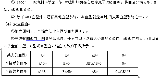 长沙生地会考生物知识点：人体的新陈代谢（二）