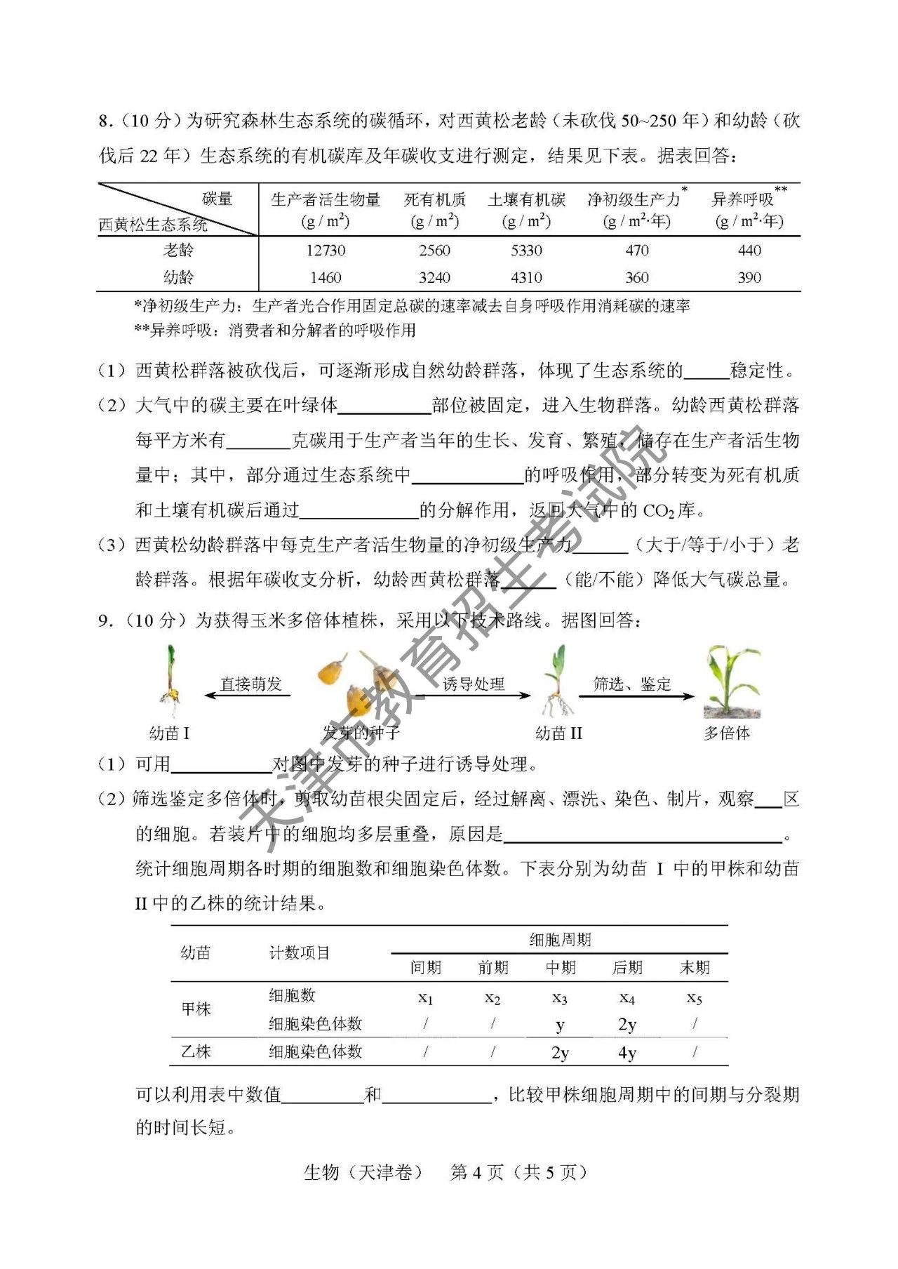 2018天津高考理综生物4