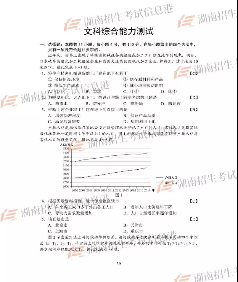 长沙新东方全国卷一高考文综真题卷