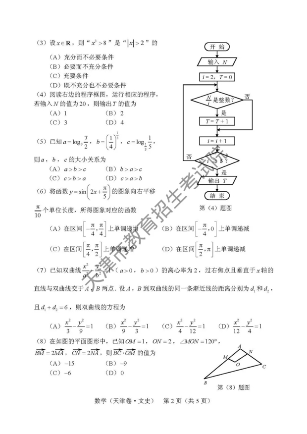 2018天津高考数学文试题（网络版）