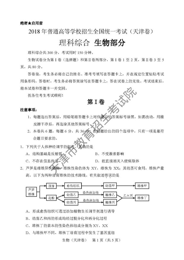 2018天津高考理综试题（网络版）