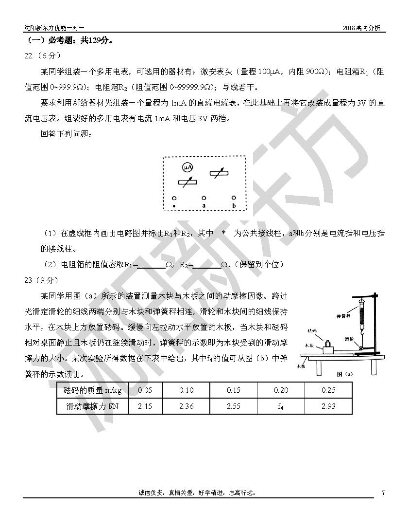 2018高考全国2卷理综试题解析(沈阳新东方)