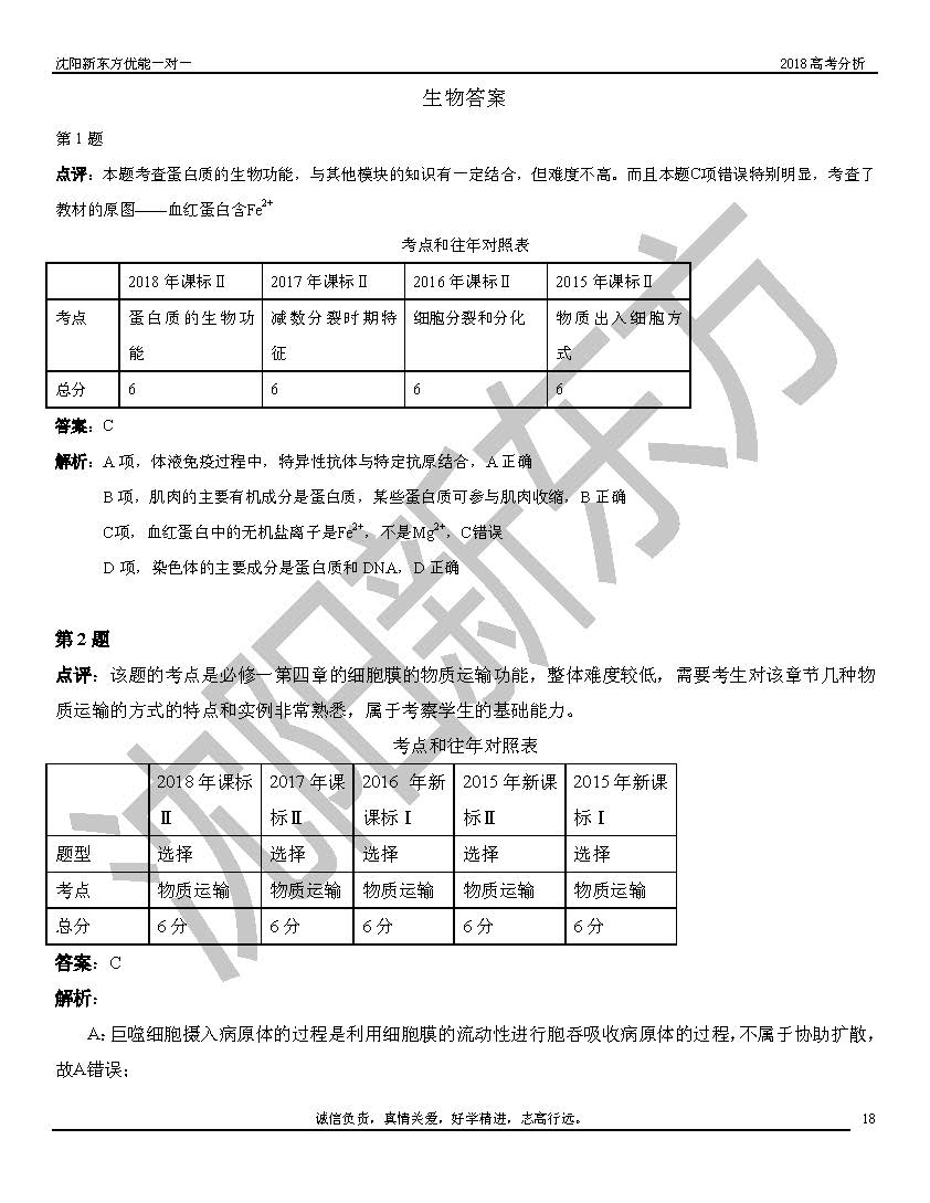 2018高考全国2卷理综试题解析(沈阳新东方)