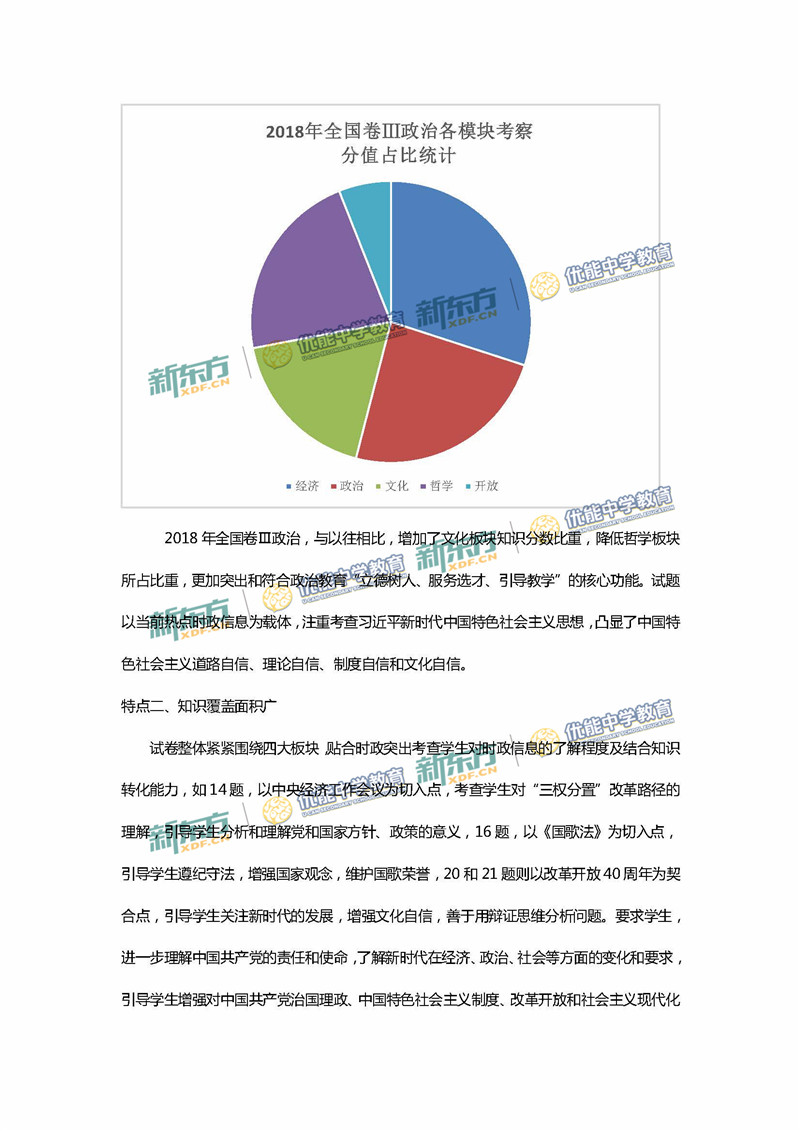 2018高考全国卷3文综政治试卷点评(云南新东