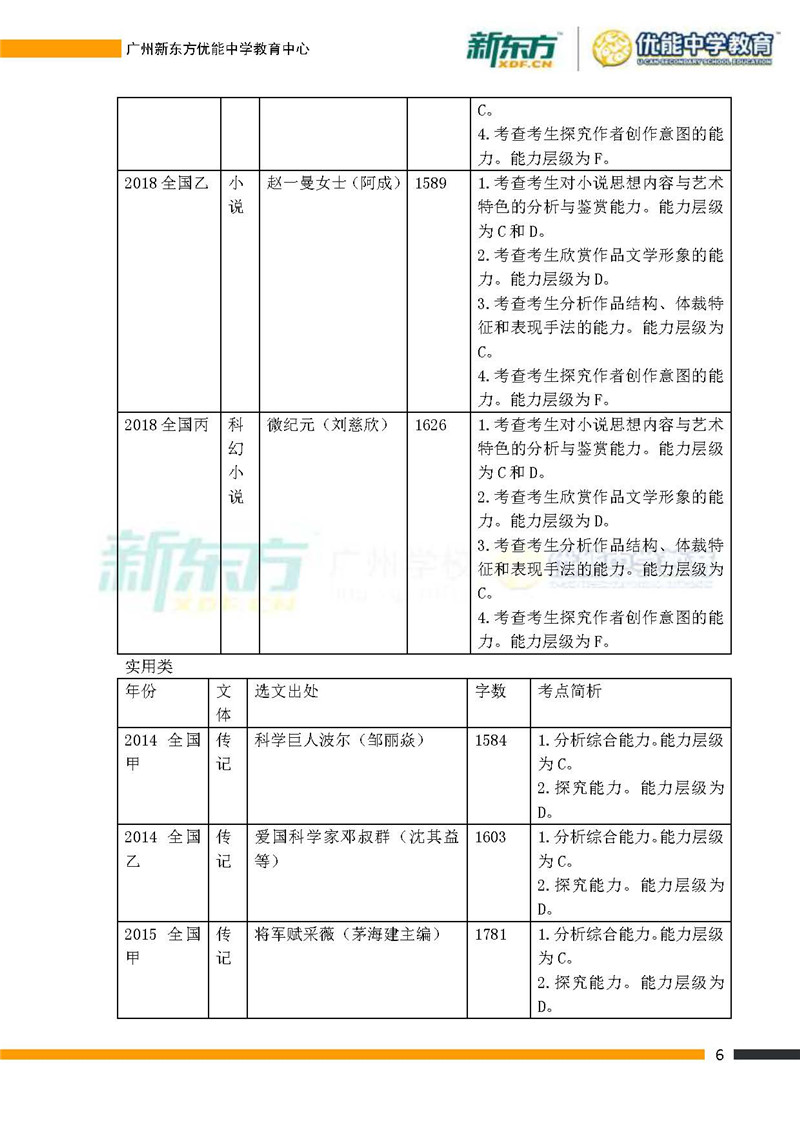 2018全国卷1高考语文试卷深度点评