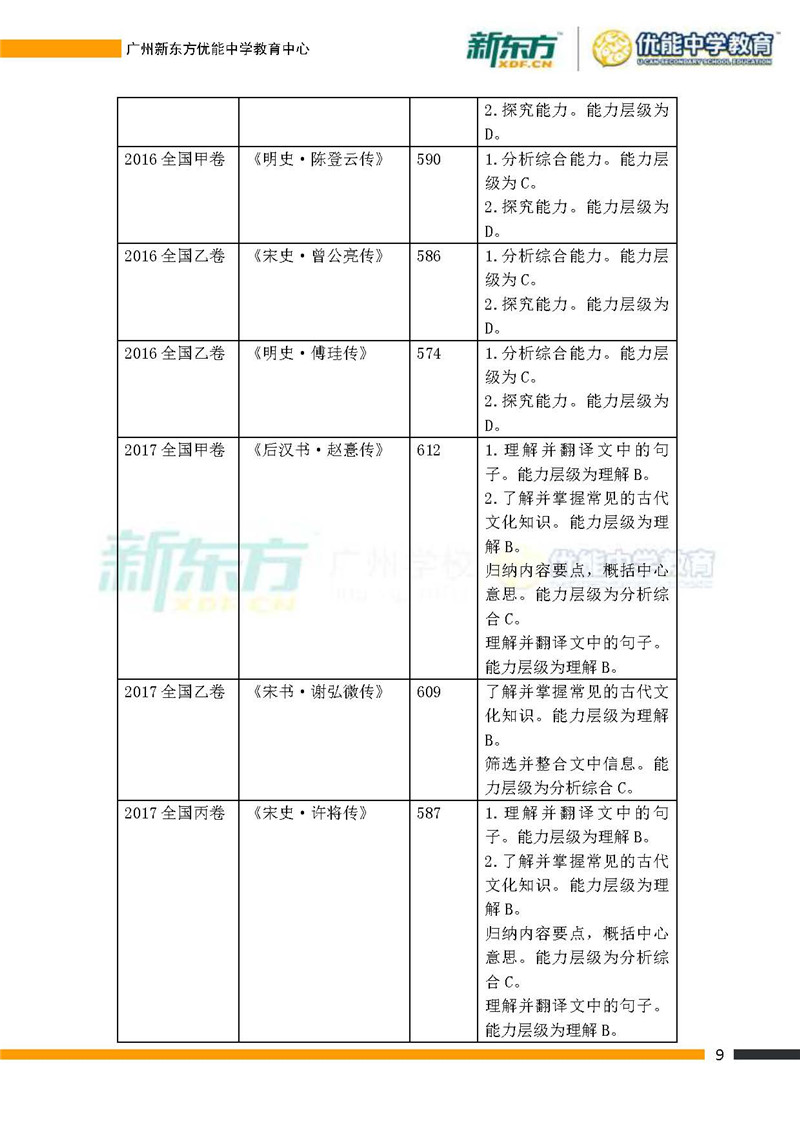 2018全国卷1高考语文试卷深度点评