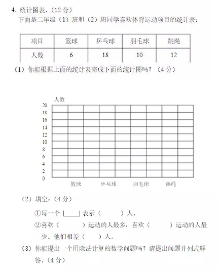 二年级数学下册期末测试题（二）